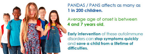 Incidence of PANDAS in children image photo picture